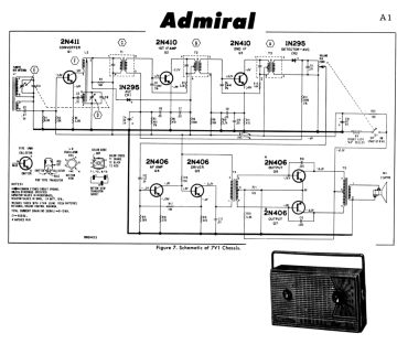Admiral-7V1 ;Chassis-1960.Radio preview
